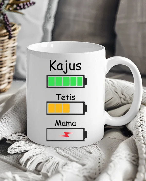 Personalizuotas puodelis šeimai Šeimos energija